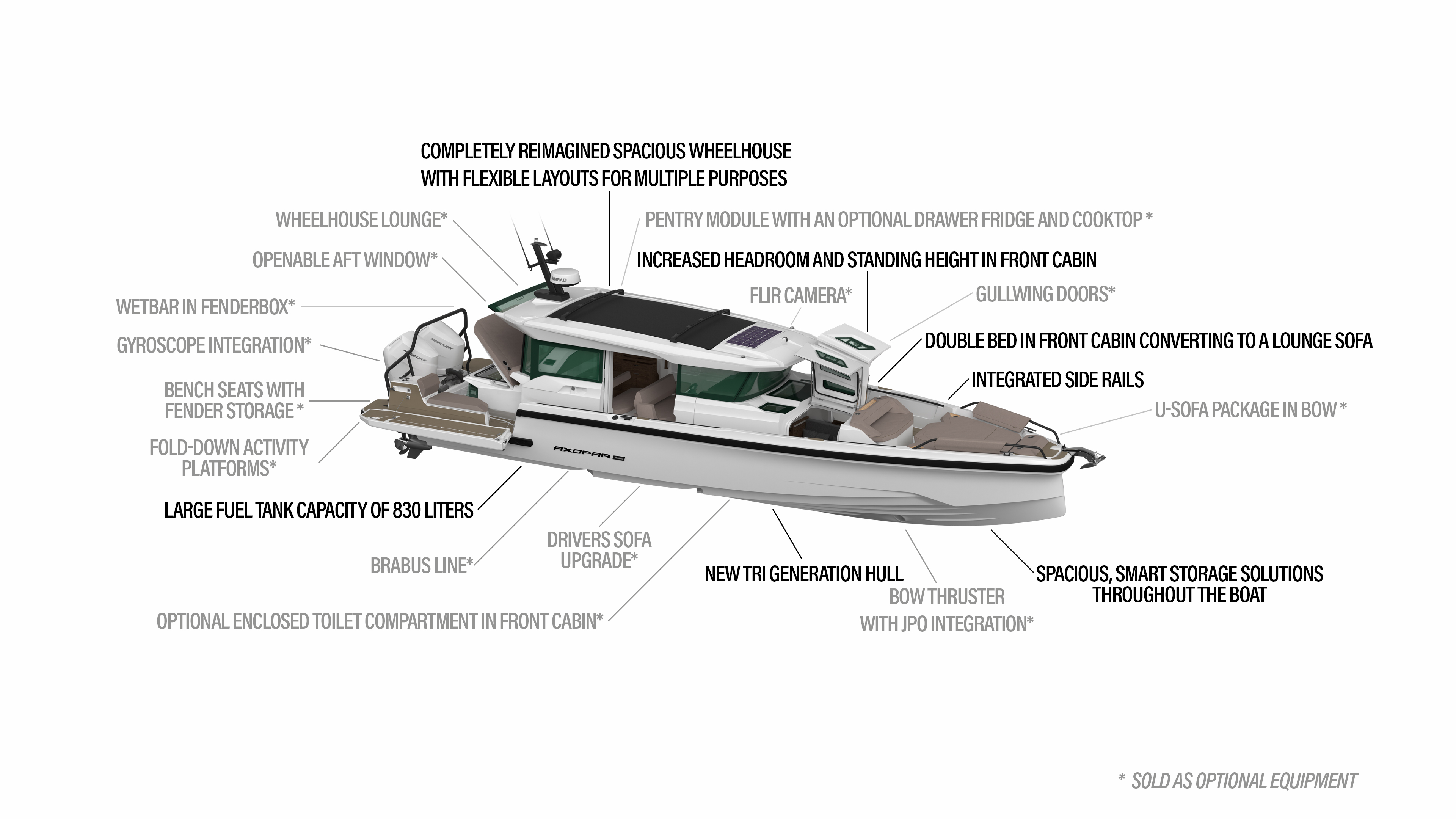 Axopar 38 XC Cross Cabin Overview